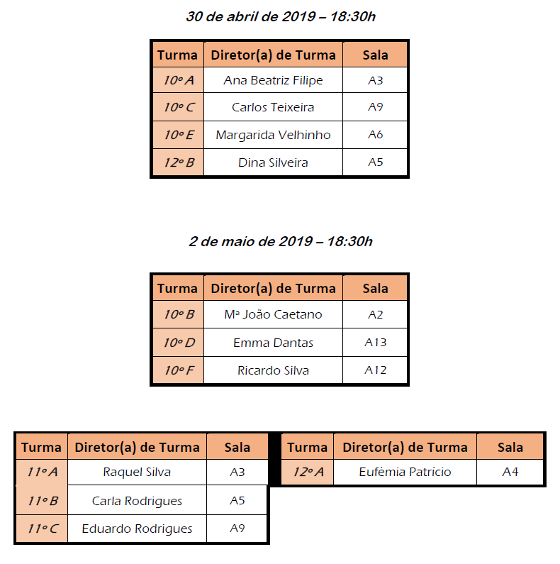 reun EE avaliacao 3per 2019