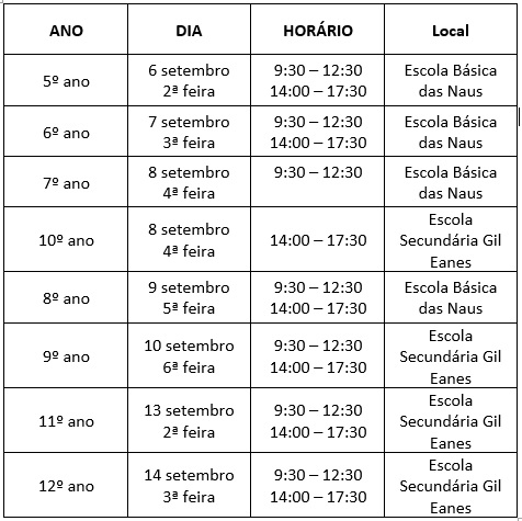 Datas Manuais